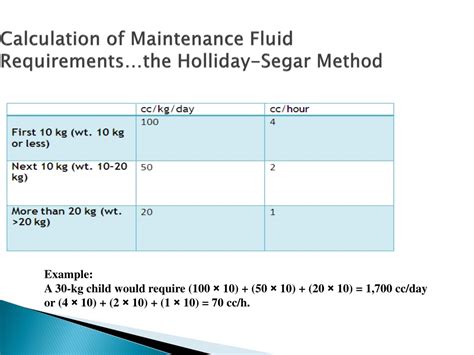 Calculation requirements for ERGELIT.